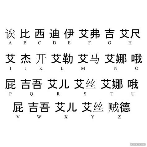 Printable Chinese Letters